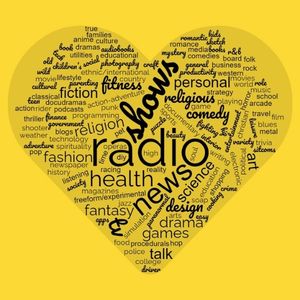 Genres List Word Cloud